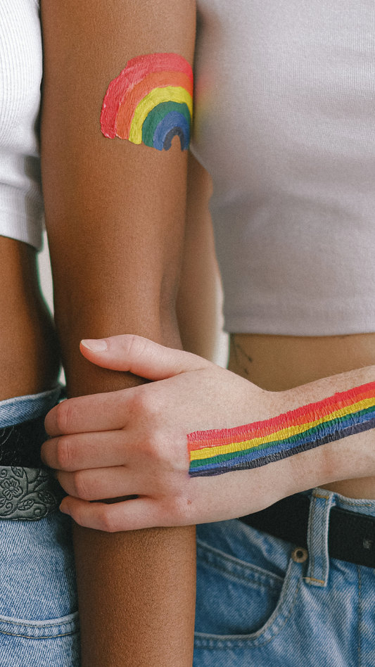 Queer Lexikon - Wichtige LGBT Begriffe